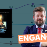 “Mayol dice que Johannes Kaiser lidera las encuestas”: #Engañoso