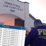Cementerio de La Serena: auditoría detectó que 53 cadáveres fueron depositados en nicho usado como depósito común