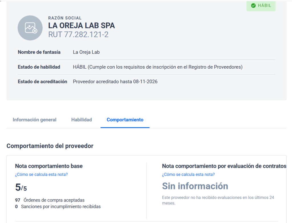 Pantallazo de hoja con el comportamiento de la productora La Oreja Lab Spa. En ella aparece su nota de comportamiento base como 5/5 , sin sanciones por incumplimiento.