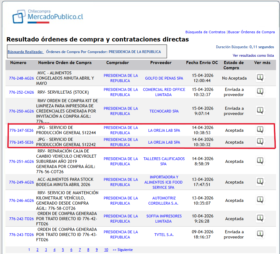 Resultados licitaciones Precidencia de la Republica en Mercado Publico.
La imagen tiene un recuadro rojo encerrando las dos licitaciones adjudicadas por La Oreja Lab Spa. 